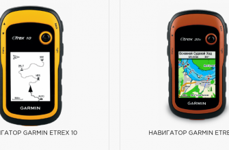 GPS-навигаторы Garmin для рыбалки